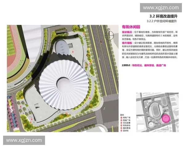 体育中心建设规划与功能优化推动城市综合体育发展研究